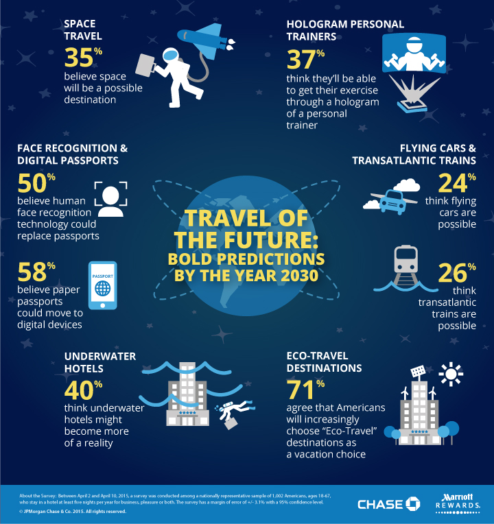 Significant Drop In Maastricht Airport Passengers Predicted For Early 2025 Significant Drop In Maastricht Airport Passengers Predicted For Early 2025