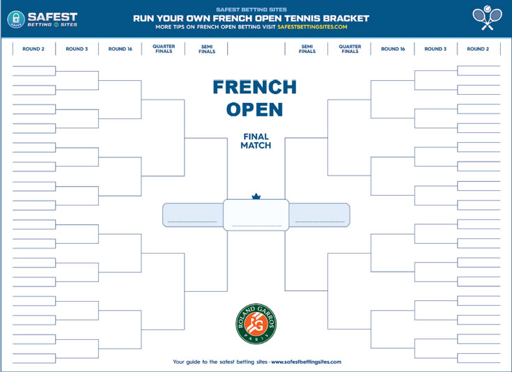 Sinner's French Open Draw: A Look At The Top Half Competition Sinner's French Open Draw: A Look At The Top Half Competition