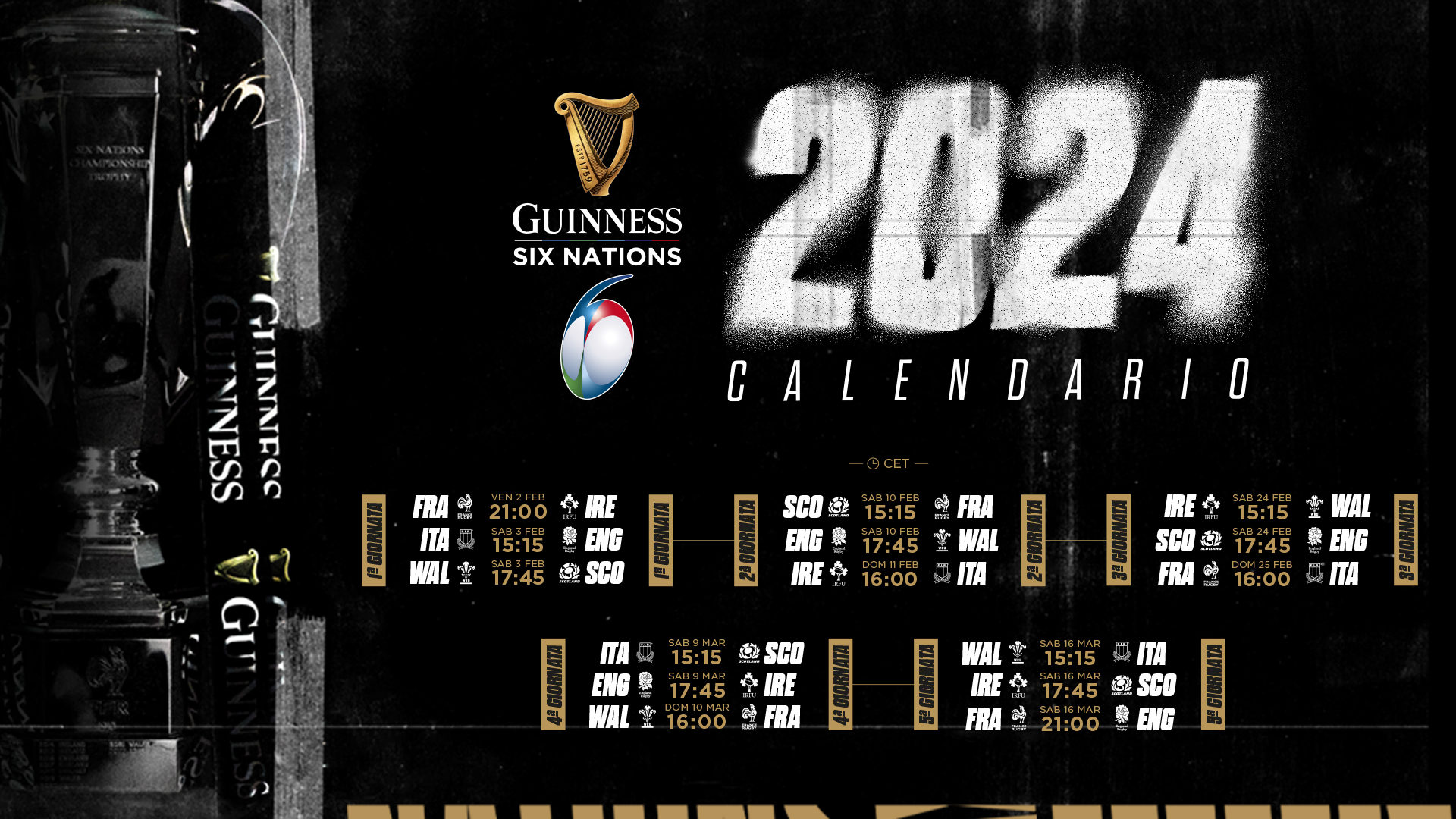 Six Nations 2024: France's Victory & The Emerging Lions Squad Six Nations 2024: France's Victory & The Emerging Lions Squad