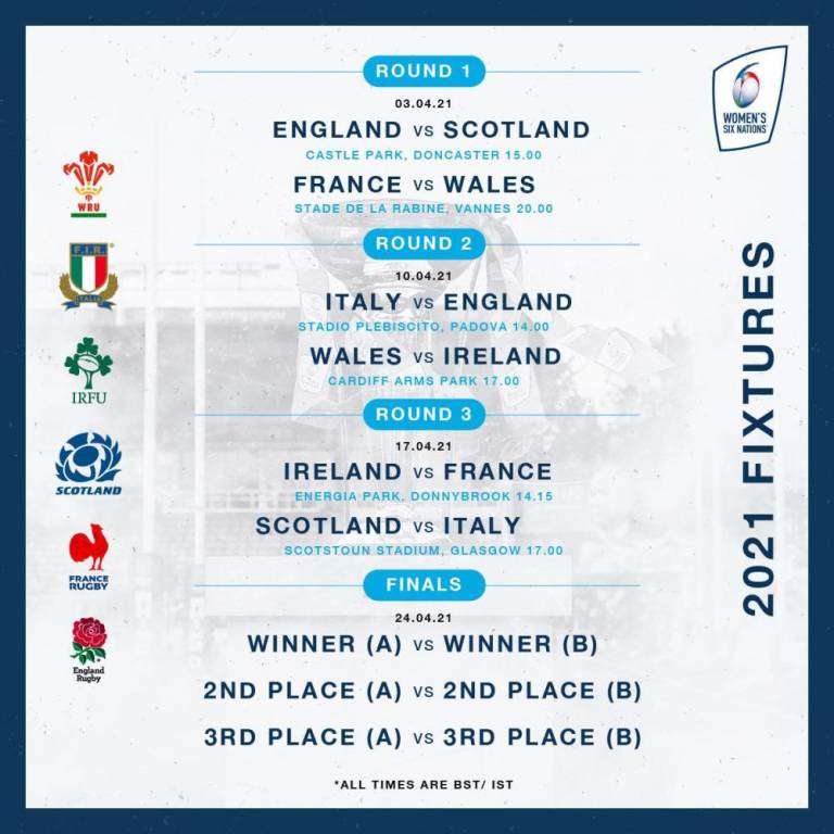Six Nations 2024: France's Win Over Italy Sets Stage For Ireland Showdown Six Nations 2024: France's Win Over Italy Sets Stage For Ireland Showdown