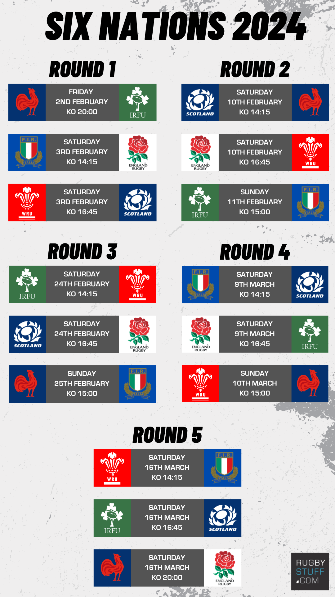 Six Nations 2025: A New Era For French Rugby Six Nations 2025: A New Era For French Rugby