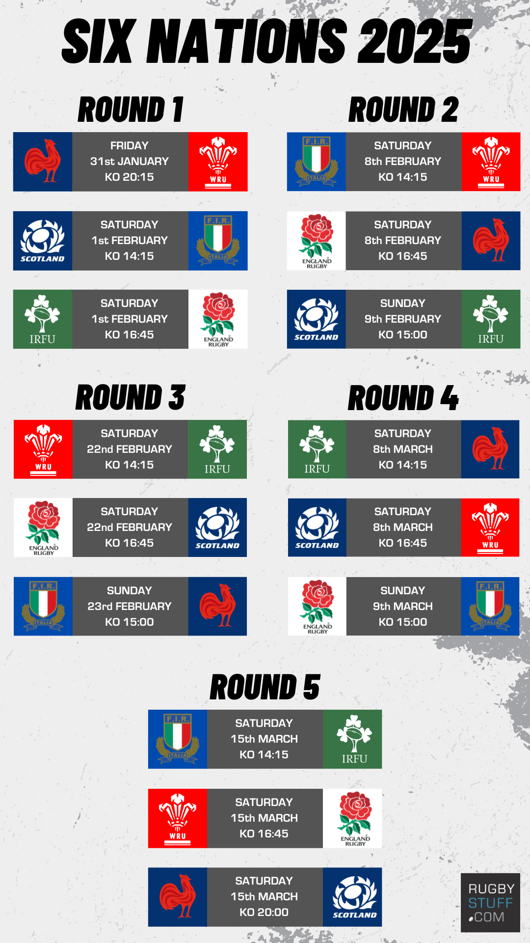 Six Nations: France's Win Over Italy Sets Up Ireland Showdown Six Nations: France's Win Over Italy Sets Up Ireland Showdown