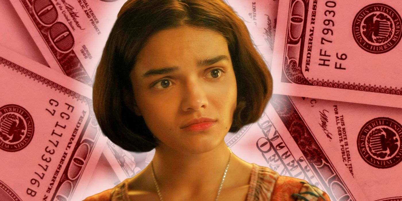 Snow White Box Office Bomb: The Impact Of Divisive Politics On Disney Snow White Box Office Bomb: The Impact Of Divisive Politics On Disney