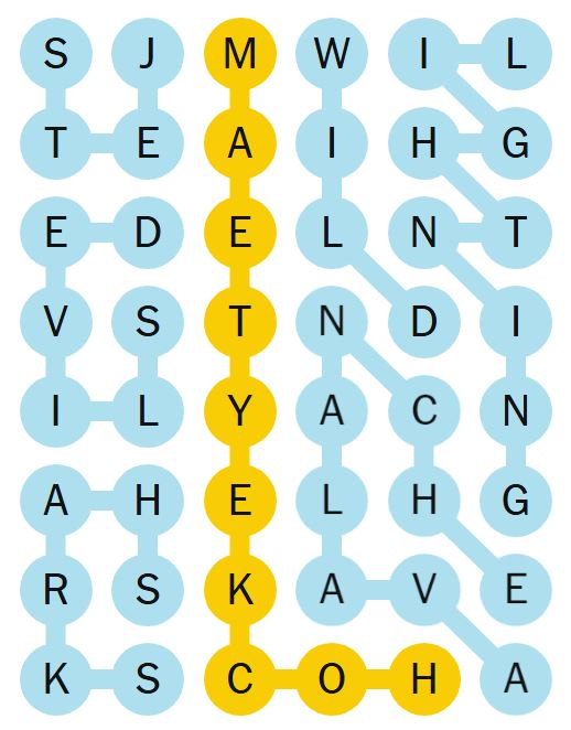 Solve NYT Strands Game #349: Saturday, February 15th Hints And Answers Solve NYT Strands Game #349: Saturday, February 15th Hints And Answers