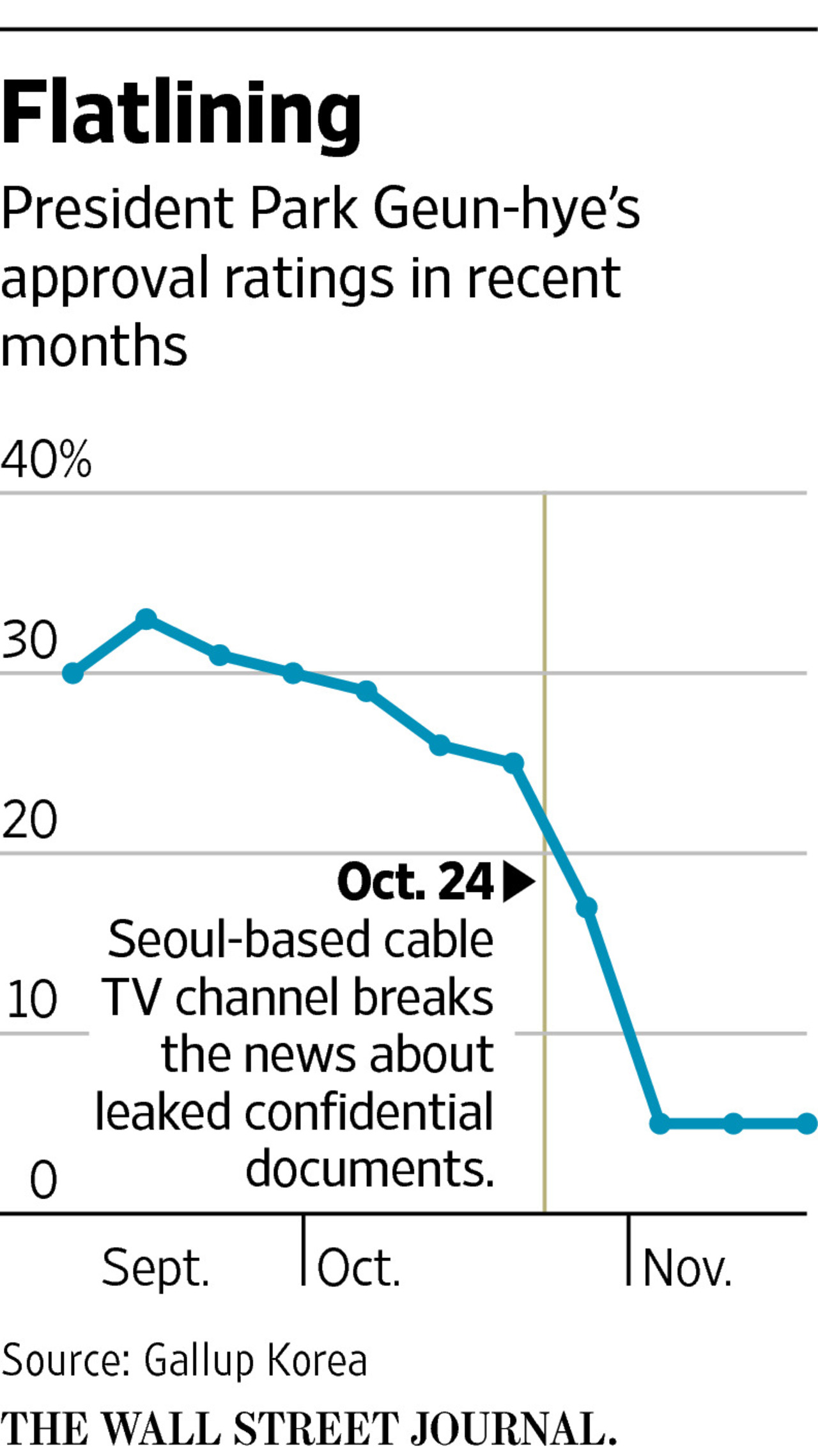 South Korea's Supreme Court Reverses Lee's Acquittal, Jeopardizing Presidential Bid South Korea's Supreme Court Reverses Lee's Acquittal, Jeopardizing Presidential Bid