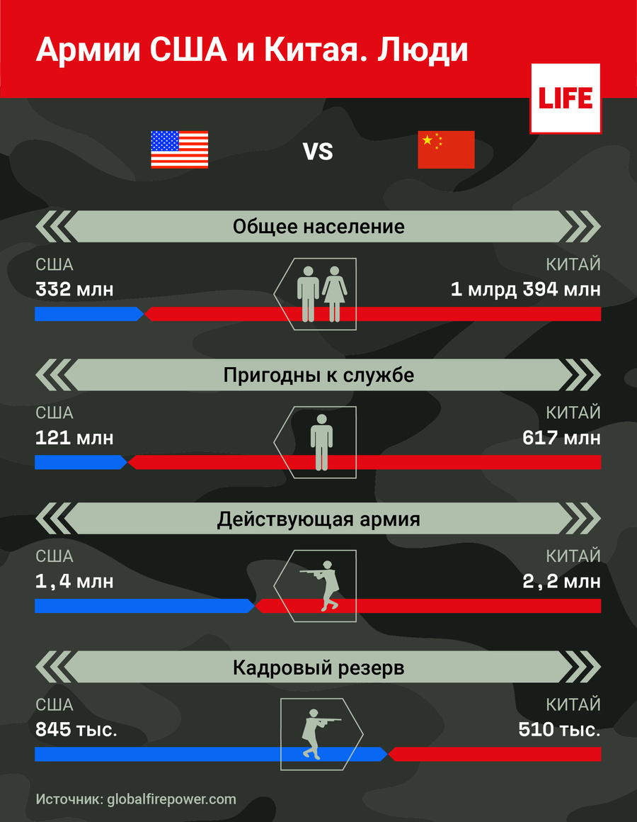 Совместная Оборона: Франция И Польша Укрепляют Позиции Против России И США Совместная Оборона: Франция И Польша Укрепляют Позиции Против России И США