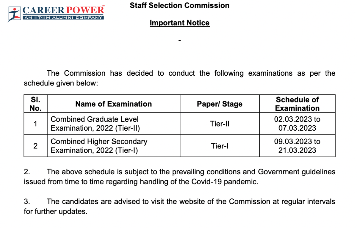 SSC CHSL Tier III Result 2025: Check Final Selection List SSC CHSL Tier III Result 2025: Check Final Selection List