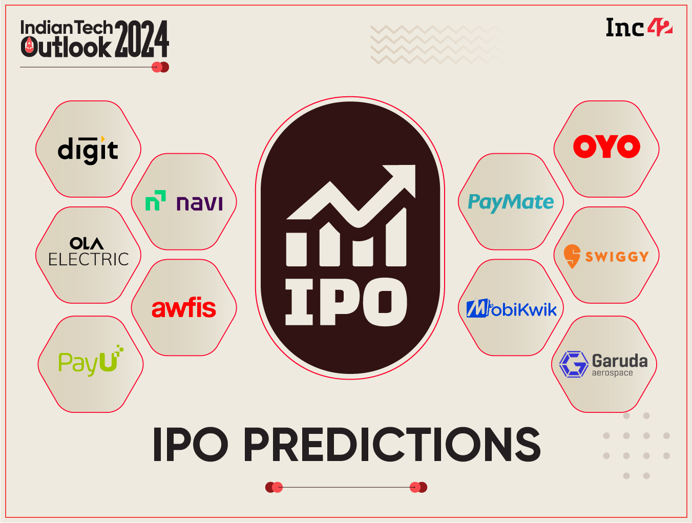 Startups Stalling Before IPO: Exploring The Forerunner's Long Game Startups Stalling Before IPO: Exploring The Forerunner's Long Game