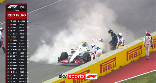 Stay Updated: Live F1 Timing Data From Monaco Stay Updated: Live F1 Timing Data From Monaco