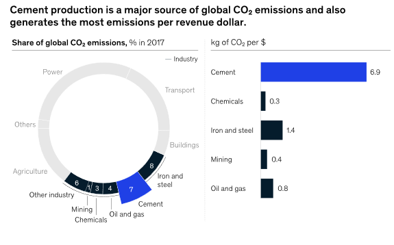 Steel Industry Decarbonization: The Role Of Eramet's EraLow Steel Industry Decarbonization: The Role Of Eramet's EraLow