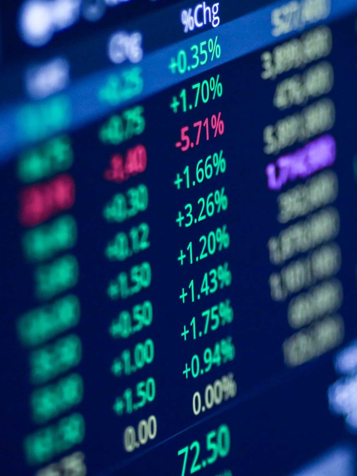 Stock Market LIVE: Sensex, Nifty Rally; Adani Ports, Eternal's Performance Stock Market LIVE: Sensex, Nifty Rally; Adani Ports, Eternal's Performance