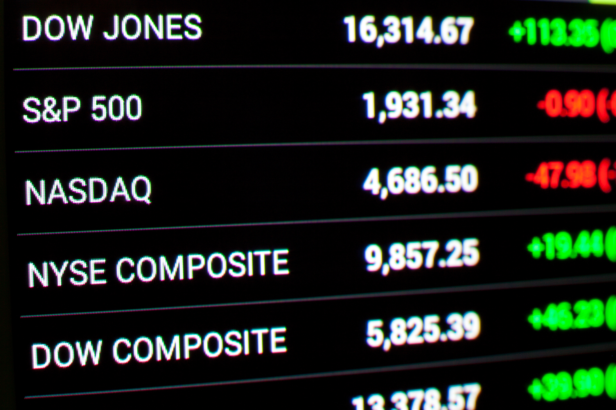 Stock Market Today: Dow, S&P 500 Live Updates For May 29 Stock Market Today: Dow, S&P 500 Live Updates For May 29