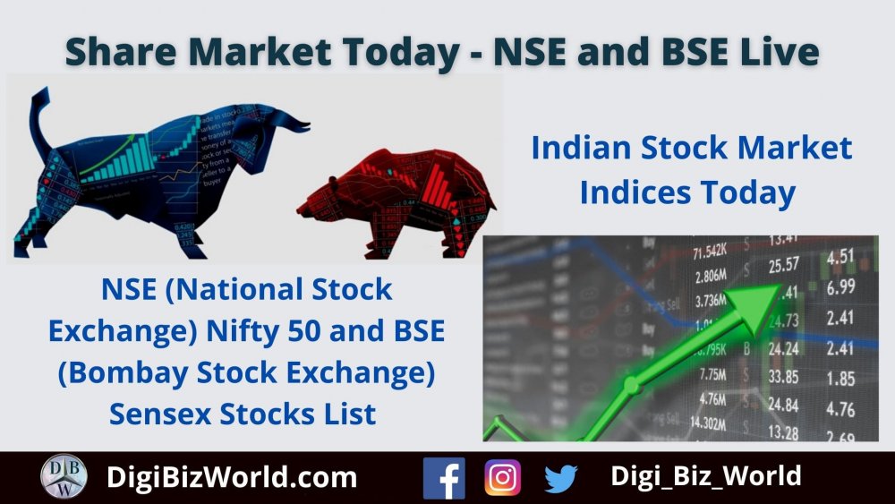 Stock Market Today: Sensex And Nifty's Sharp Rise, Sectoral Analysis Stock Market Today: Sensex And Nifty's Sharp Rise, Sectoral Analysis