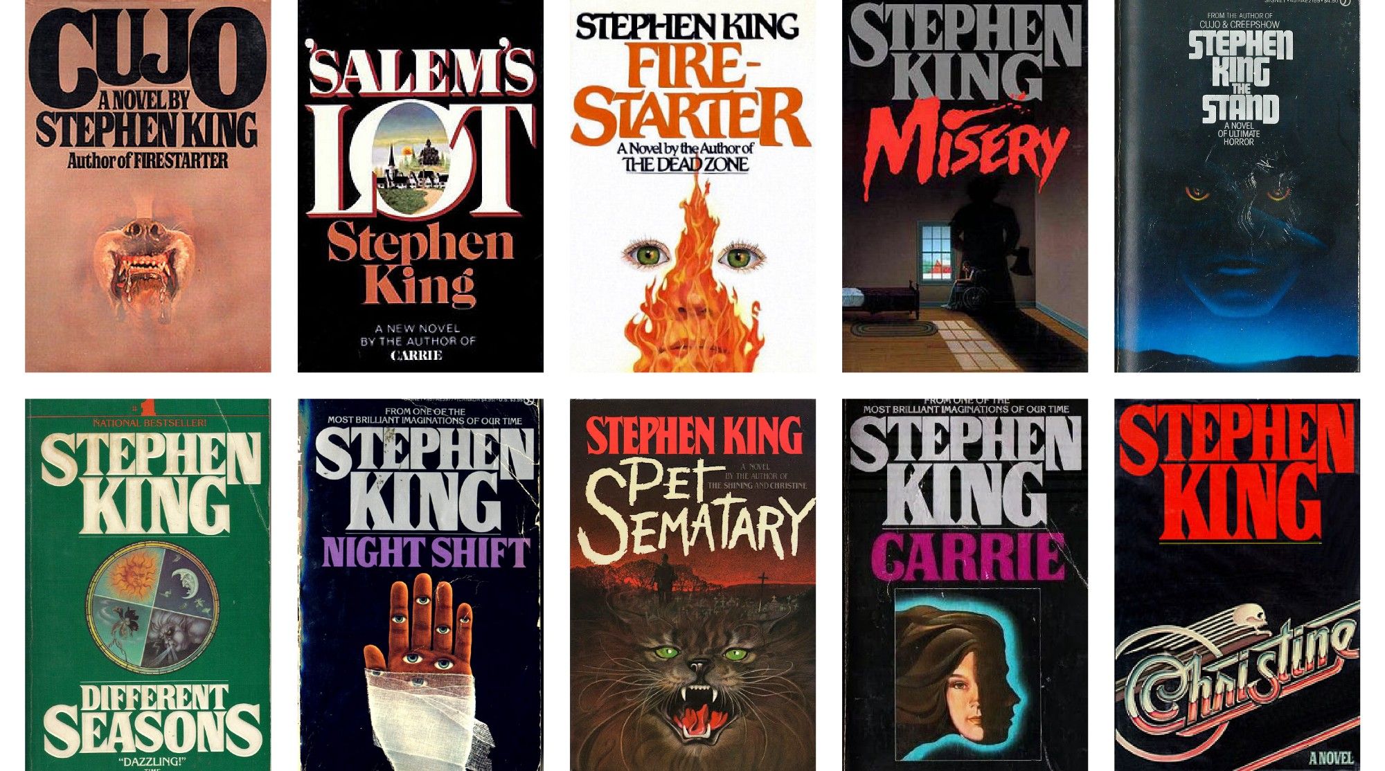 Stranger Things And IT: Stephen King's Perspective Stranger Things And IT: Stephen King's Perspective