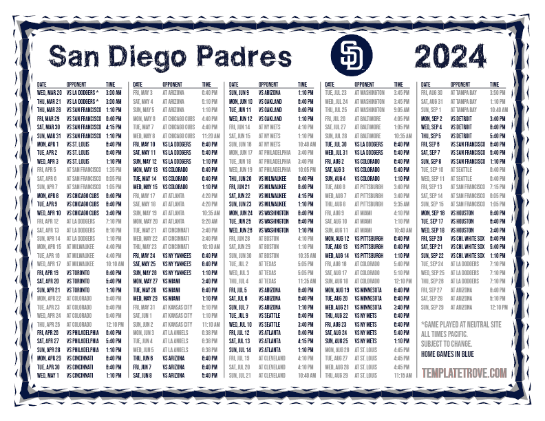 Stream San Diego Padres Games: Cord-Cutting Guide For 2025