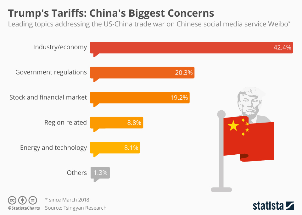 Strengthening The EU Response To US Tariffs: A French Minister's Plea Strengthening The EU Response To US Tariffs: A French Minister's Plea