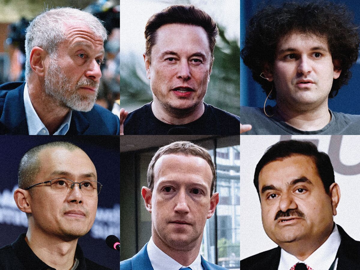 Tech Billionaire Losses: 100-Day Post-Inauguration Impact Tech Billionaire Losses: 100-Day Post-Inauguration Impact