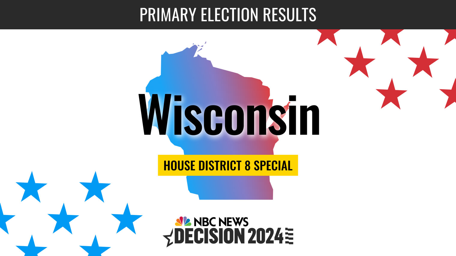 The 2024 Election: Insights From Florida And Wisconsin Voter Turnout The 2024 Election: Insights From Florida And Wisconsin Voter Turnout