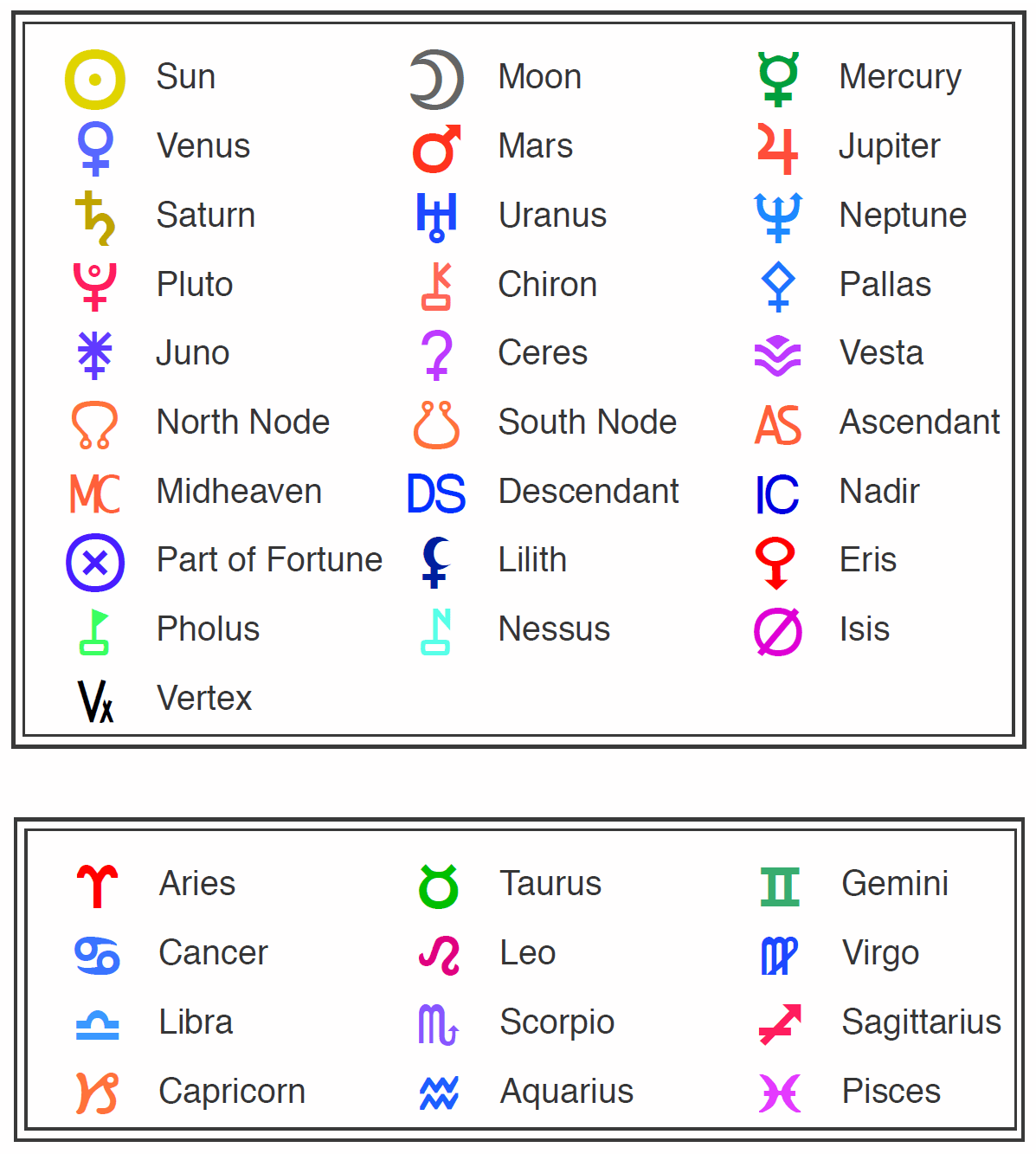 The 5 Luckiest Zodiac Signs On March 20, 2025 The 5 Luckiest Zodiac Signs On March 20, 2025