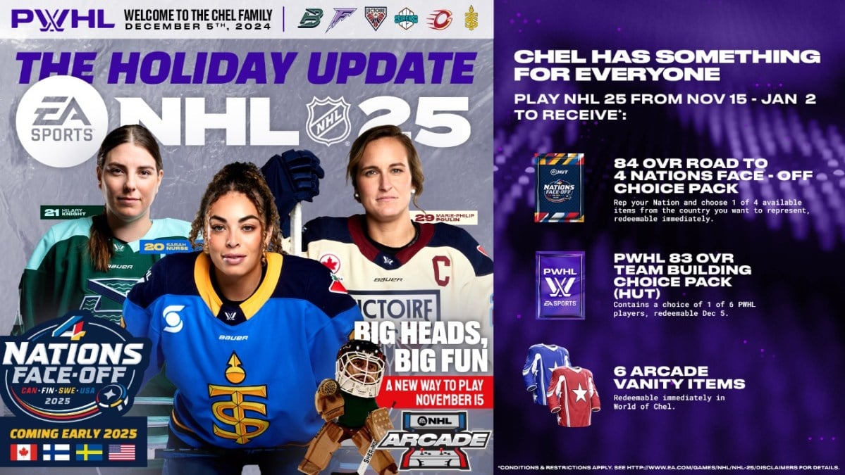 The Arcade Is Back: Dive Into NHL 25's Exciting New Mode The Arcade Is Back: Dive Into NHL 25's Exciting New Mode