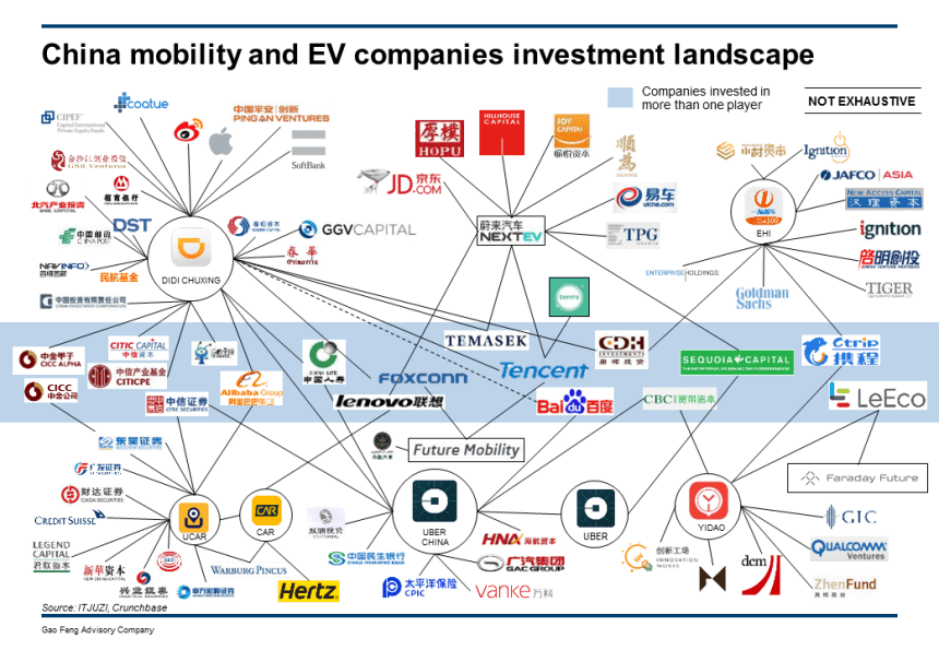 The Automotive Landscape In China: Obstacles Faced By Brands Like BMW And Porsche The Automotive Landscape In China: Obstacles Faced By Brands Like BMW And Porsche