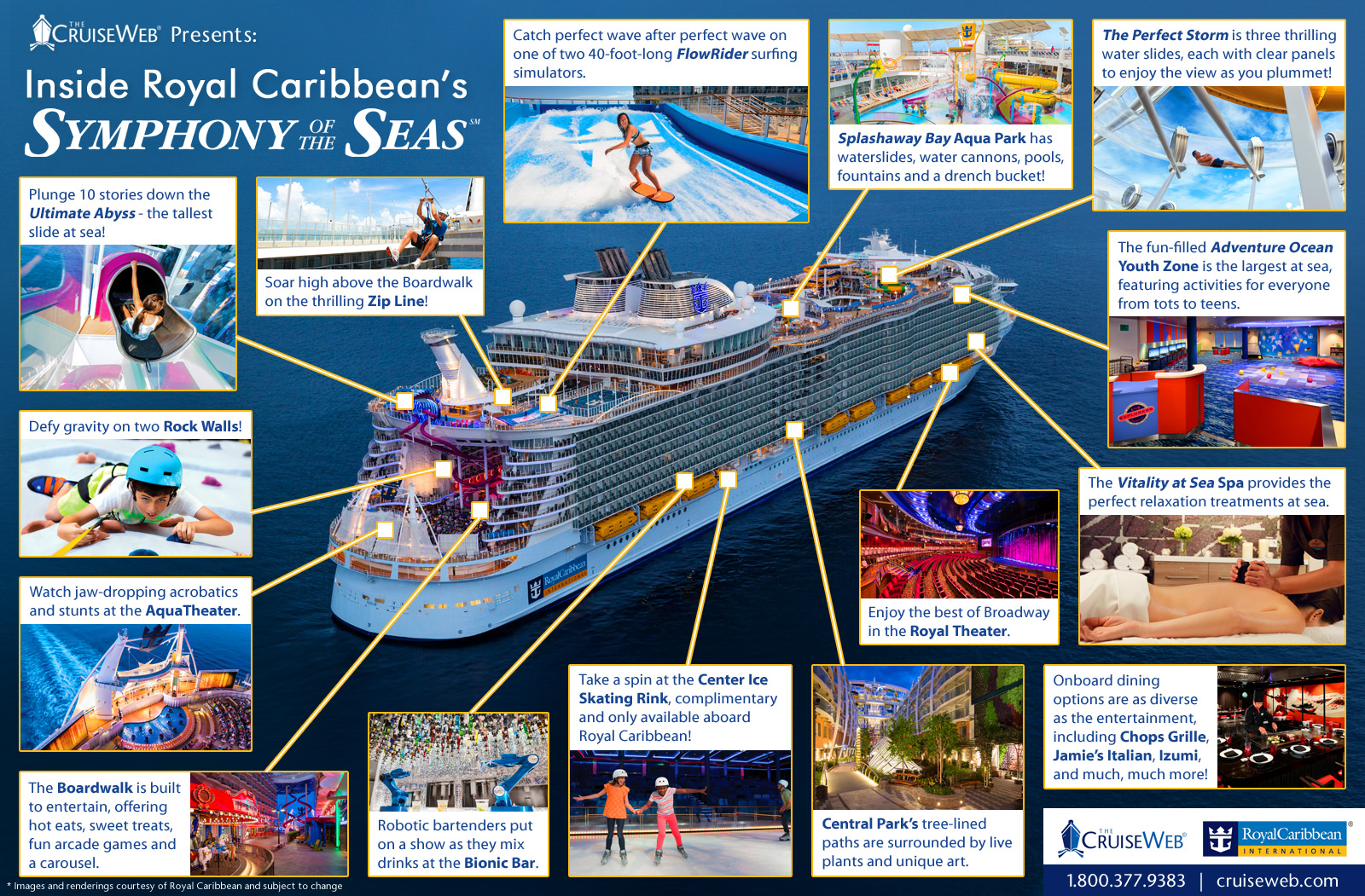 The Big Deal: New Cruise Ship Features For 2025 The Big Deal: New Cruise Ship Features For 2025