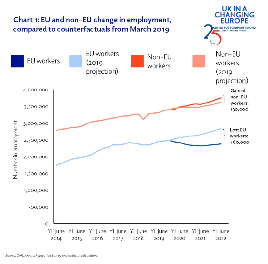 The Brexit Effect: Challenges For UK Luxury Exports To The EU The Brexit Effect: Challenges For UK Luxury Exports To The EU