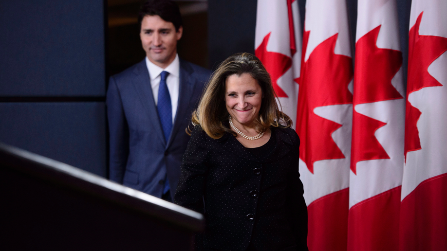 The Canadian Dollar And Trump's Latest Comments On Trade The Canadian Dollar And Trump's Latest Comments On Trade