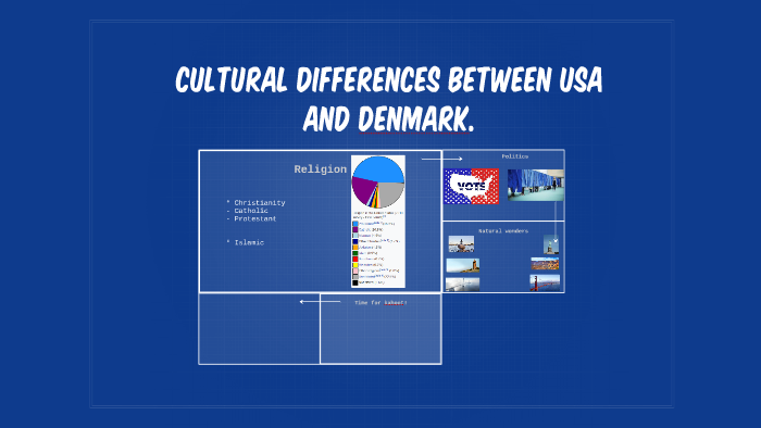 The Changing Dynamics Between Greenland, Denmark, And The United States The Changing Dynamics Between Greenland, Denmark, And The United States