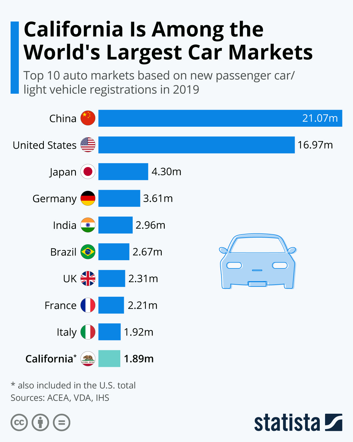 The China Factor: Why Luxury Automakers Face Headwinds In The World's Largest Car Market The China Factor: Why Luxury Automakers Face Headwinds In The World's Largest Car Market