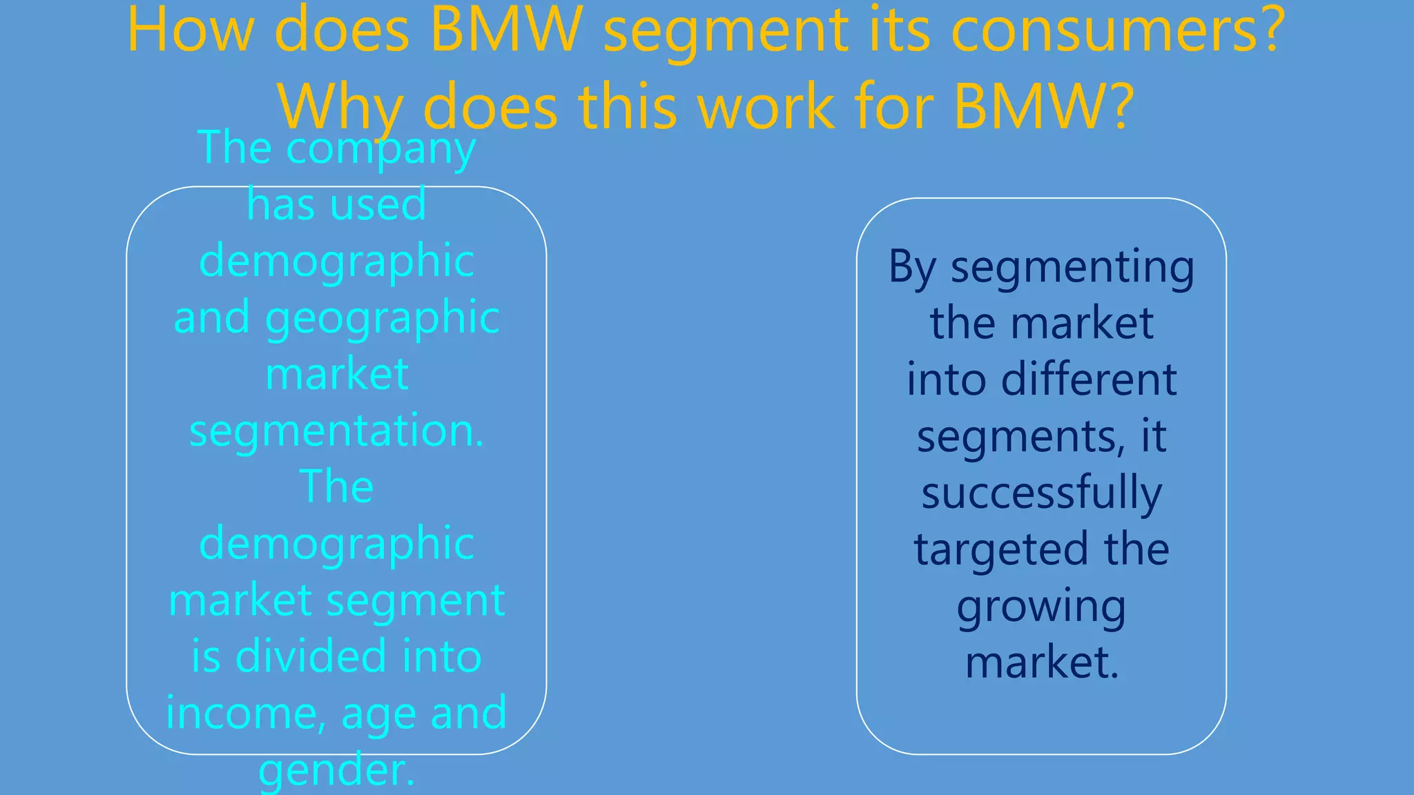 The Chinese Auto Market: A Case Study Of BMW And Porsche's Experiences The Chinese Auto Market: A Case Study Of BMW And Porsche's Experiences