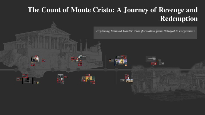 The Count Of Monte Cristo: Exploring Themes Of Revenge And Redemption The Count Of Monte Cristo: Exploring Themes Of Revenge And Redemption