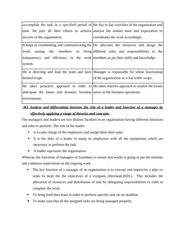 The Critical Role Of Middle Managers In Achieving Business Objectives