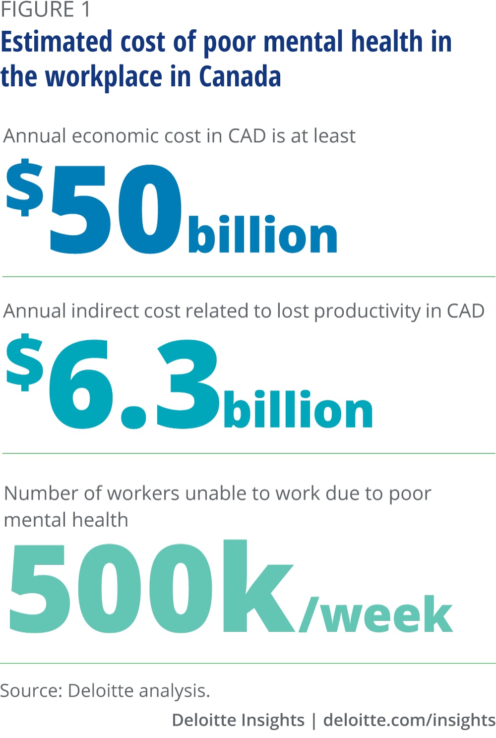 The Crucial Link Between Mental Health Policy And Employee Productivity The Crucial Link Between Mental Health Policy And Employee Productivity