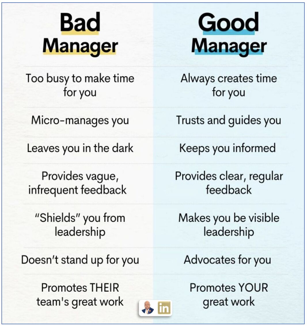 The Crucial Role Of Middle Managers: Benefits For Companies And Employees The Crucial Role Of Middle Managers: Benefits For Companies And Employees