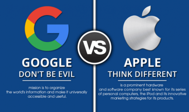 The Curious Case Of Apple And Google's Interdependence The Curious Case Of Apple And Google's Interdependence