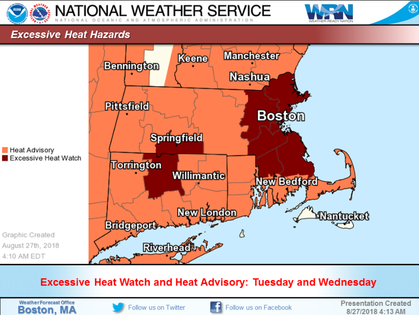The Decline In Excessive Heat Warnings: Reasons And Implications The Decline In Excessive Heat Warnings: Reasons And Implications