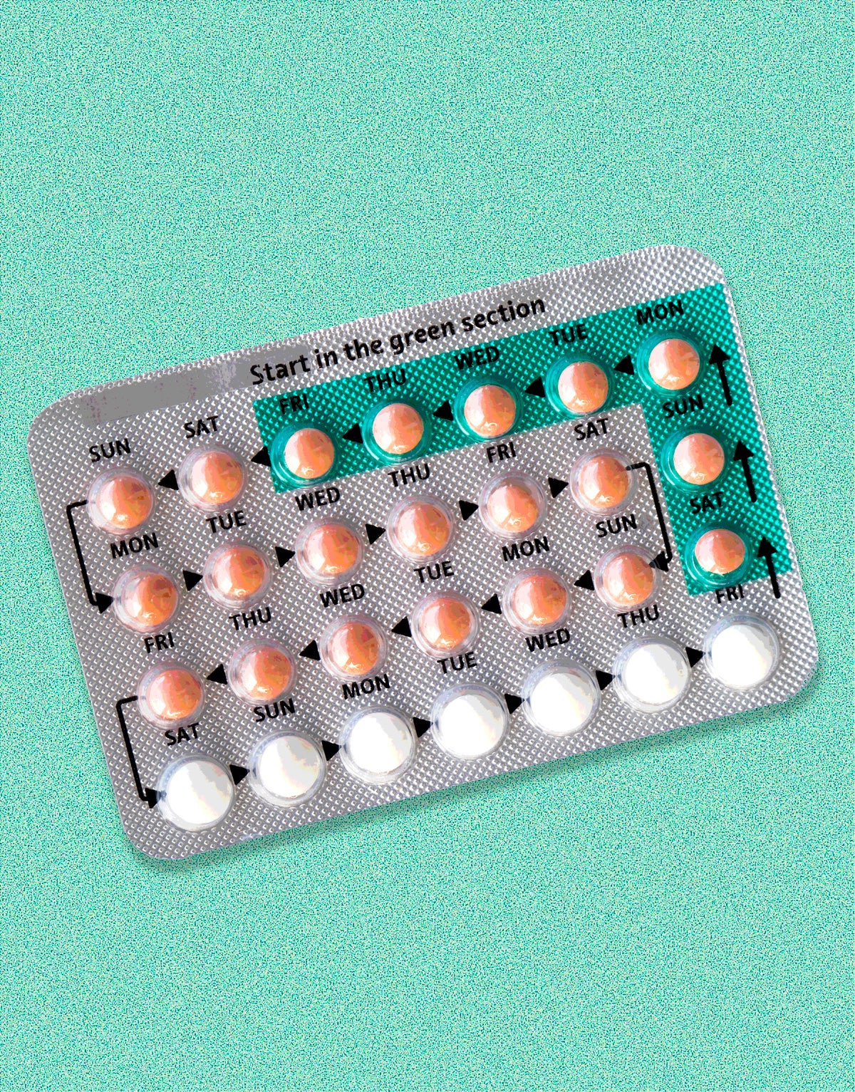 The Future Of Family Planning: OTC Birth Control In A Post-Roe World The Future Of Family Planning: OTC Birth Control In A Post-Roe World