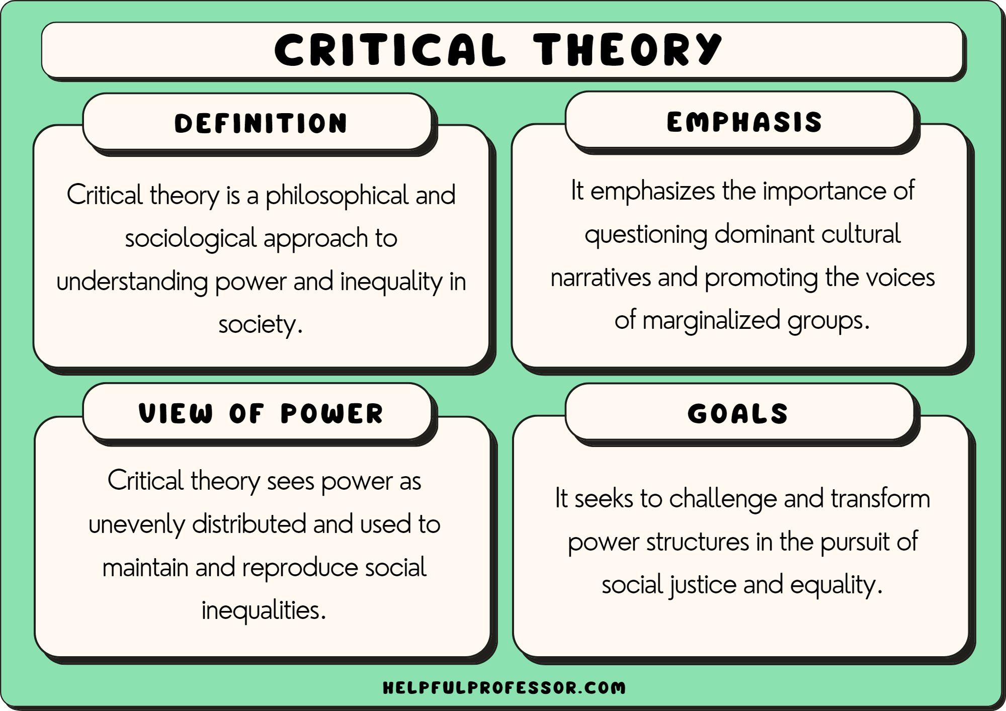 The Glossy Mirage: A Critical Examination The Glossy Mirage: A Critical Examination
