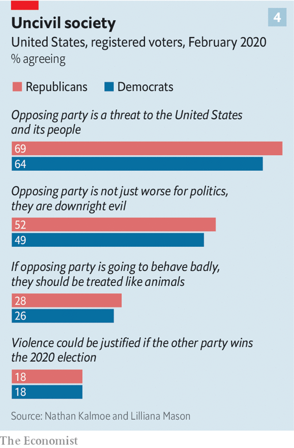 The GOP's Legislative Achievements Under President Trump The GOP's Legislative Achievements Under President Trump