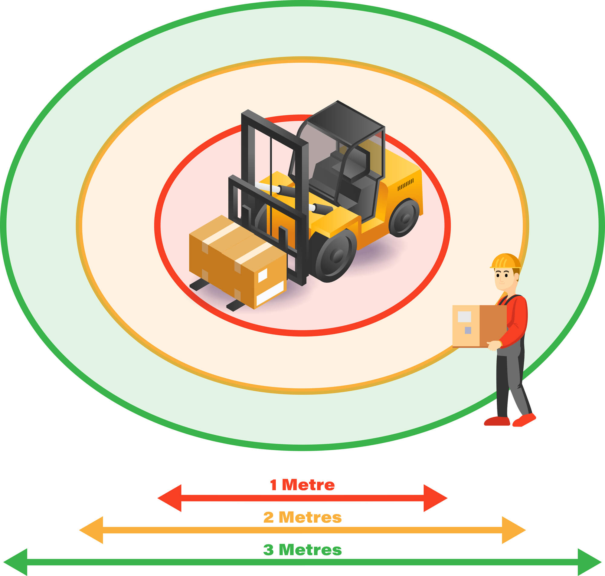 The Importance Of Middle Managers: Driving Performance And Fostering Collaboration The Importance Of Middle Managers: Driving Performance And Fostering Collaboration