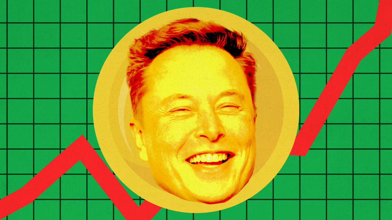 The Latest On Elon Musk And His Dogecoin Position The Latest On Elon Musk And His Dogecoin Position