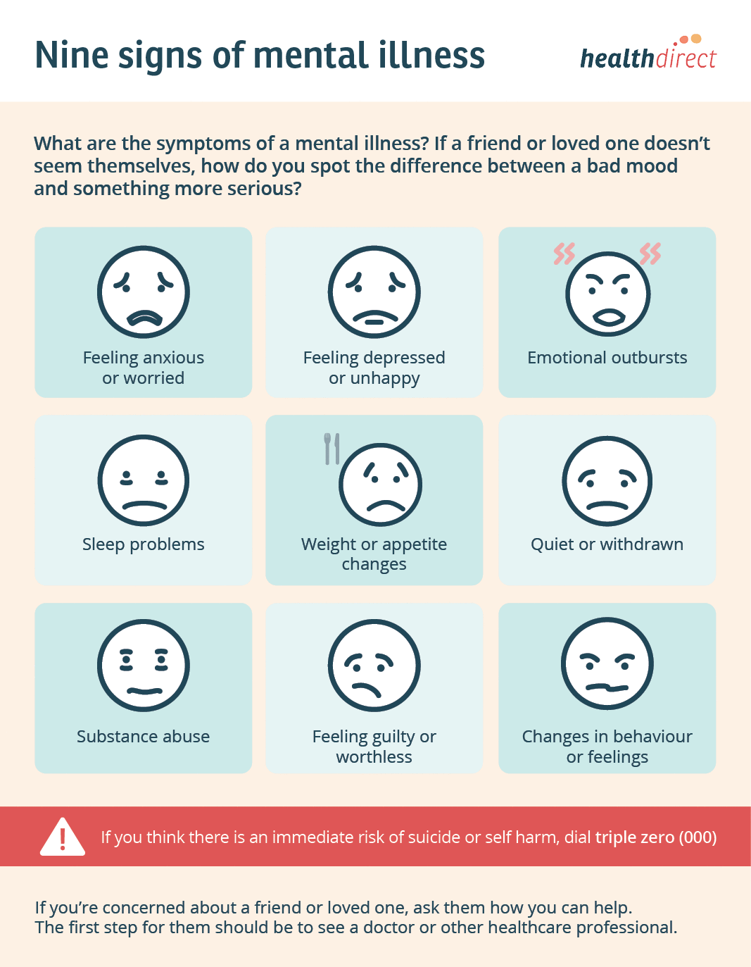 The Misrepresentation Of Mentally Ill Killers: Why We Need A More Nuanced Understanding The Misrepresentation Of Mentally Ill Killers: Why We Need A More Nuanced Understanding