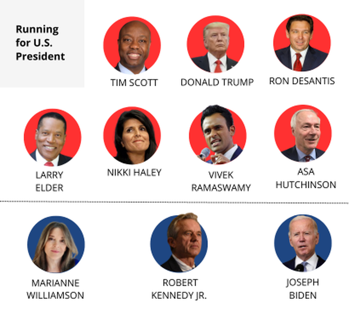 The Next Pope: Analyzing The Leading Candidates For The Papal Election The Next Pope: Analyzing The Leading Candidates For The Papal Election
