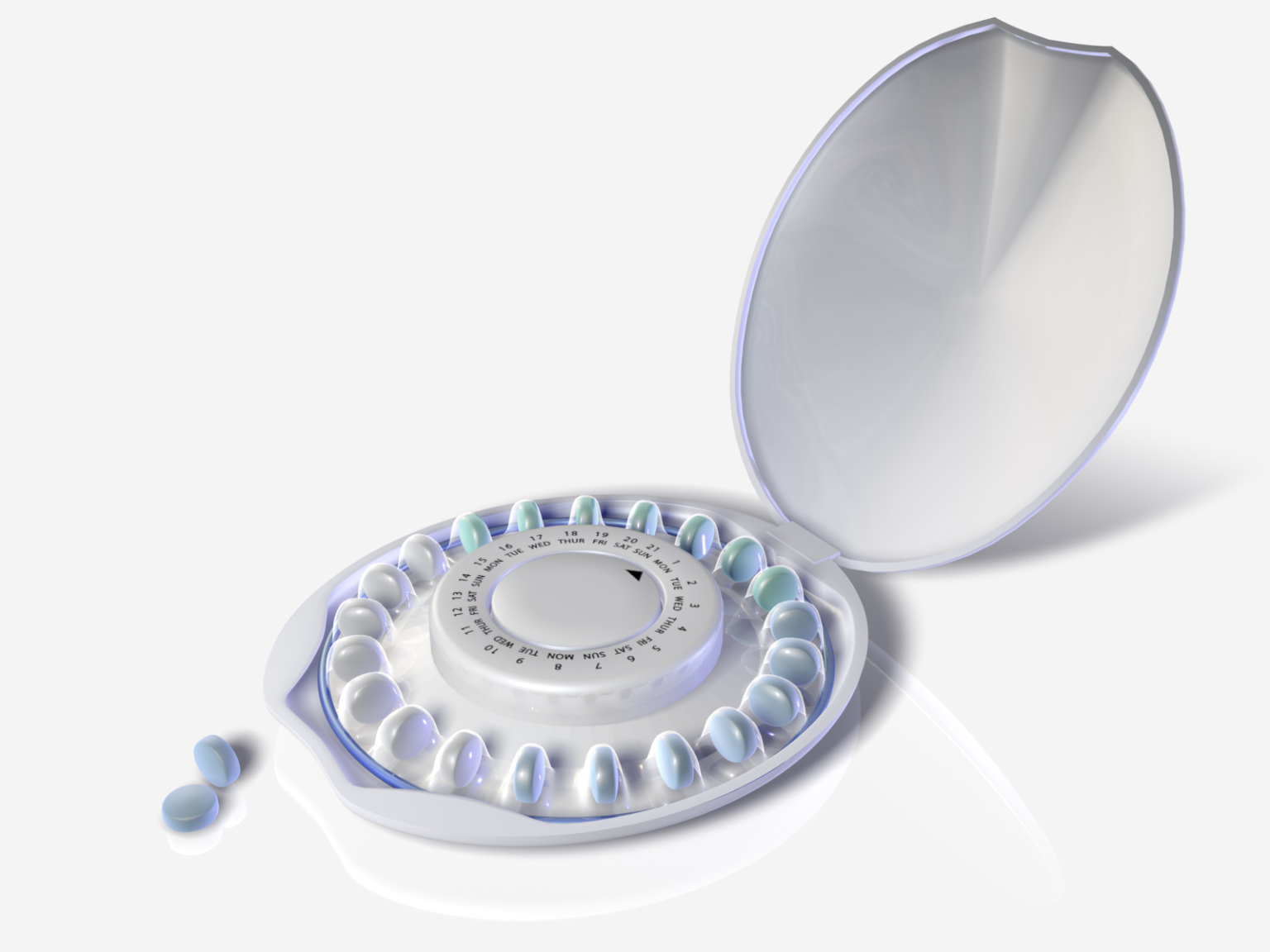 The Post-Roe Shift: Exploring The Implications Of OTC Birth Control The Post-Roe Shift: Exploring The Implications Of OTC Birth Control