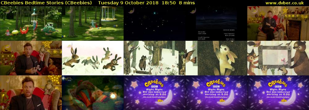 The Power Of CBeebies Bedtime Stories: Promoting Healthy Sleep Habits The Power Of CBeebies Bedtime Stories: Promoting Healthy Sleep Habits
