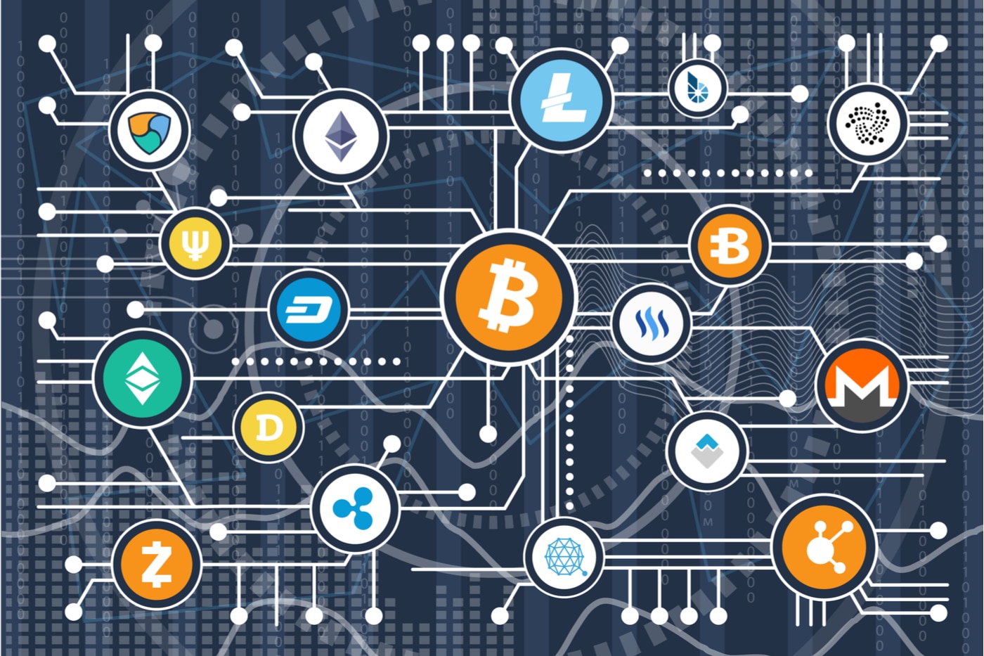The Trade War And Crypto: A Single Cryptocurrency's Potential For Success The Trade War And Crypto: A Single Cryptocurrency's Potential For Success