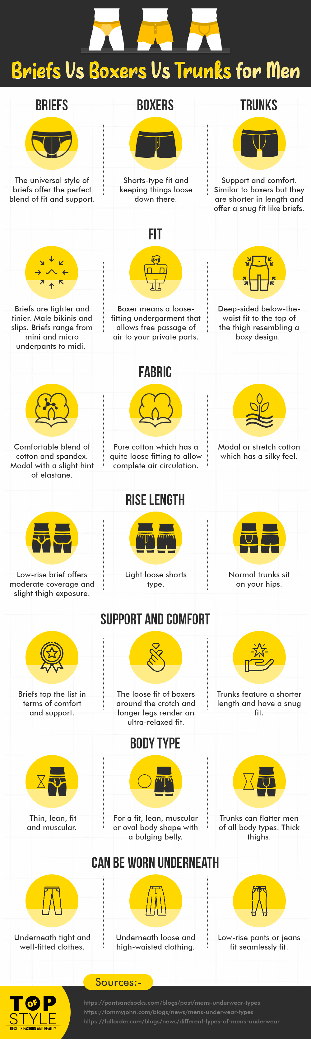 The Ultimate Guide To Briefs: A Comprehensive Overview The Ultimate Guide To Briefs: A Comprehensive Overview