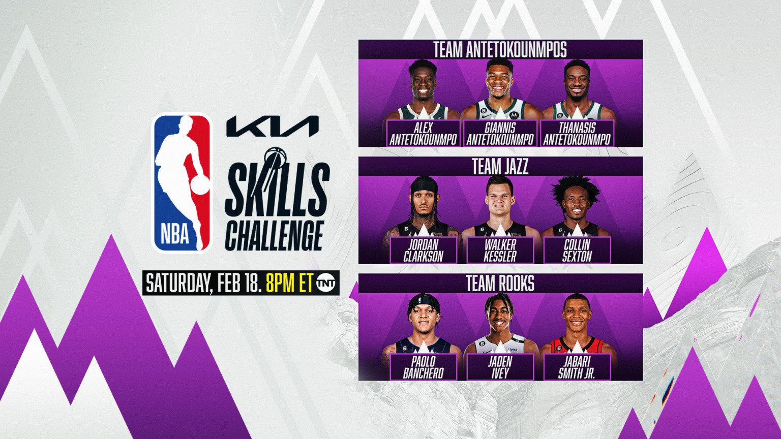 The Ultimate Guide To The 2025 NBA Skills Challenge: Players, Format, And More