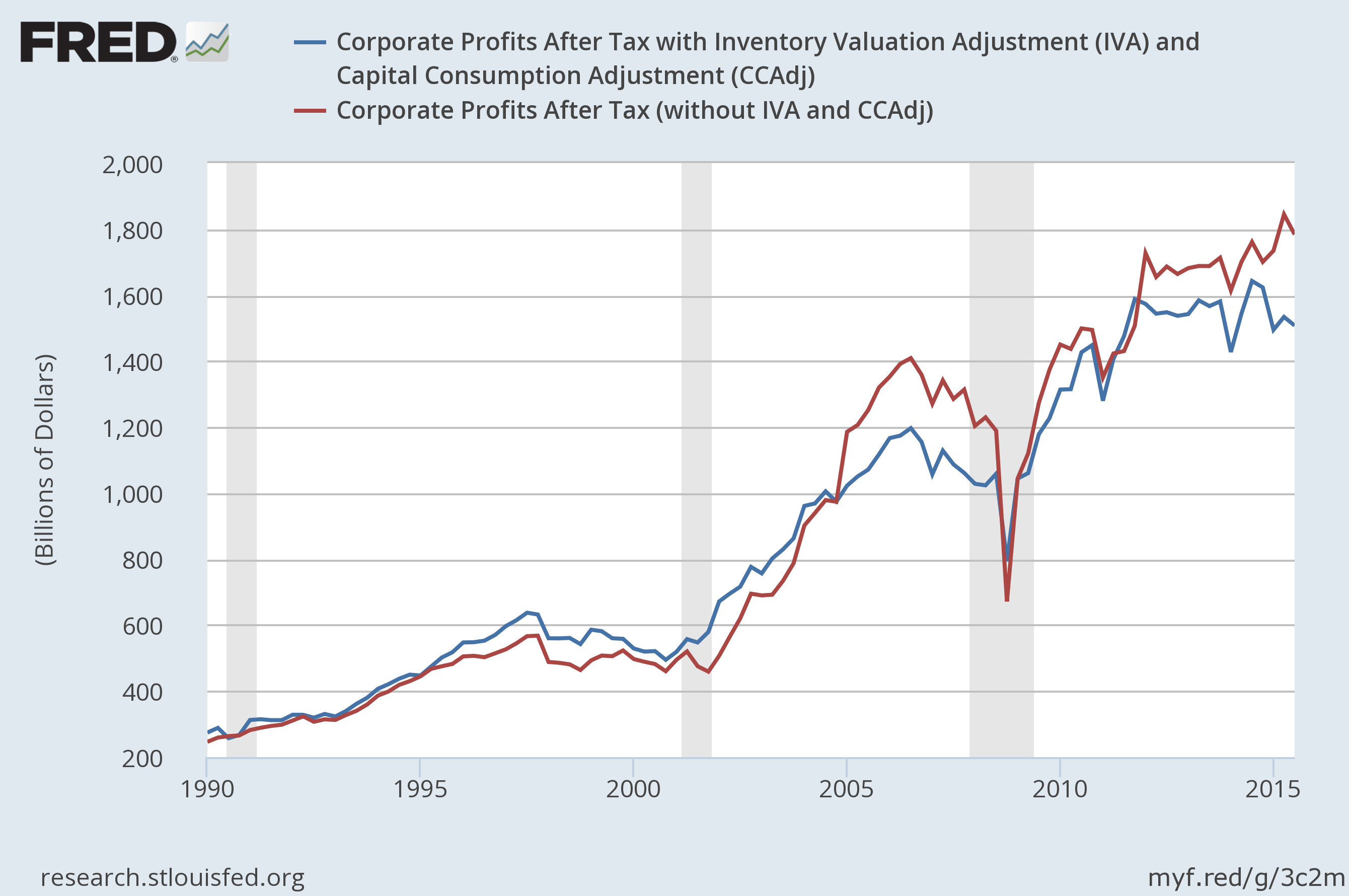 The Unfolding Bond Market Crisis: What Investors Need To Know The Unfolding Bond Market Crisis: What Investors Need To Know